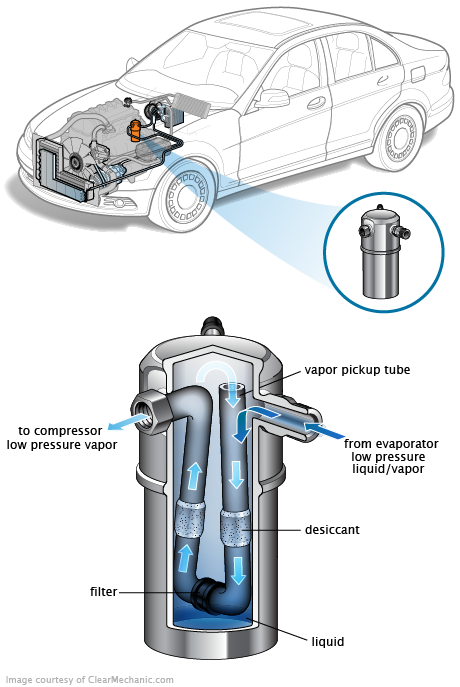 See P2229 repair manual